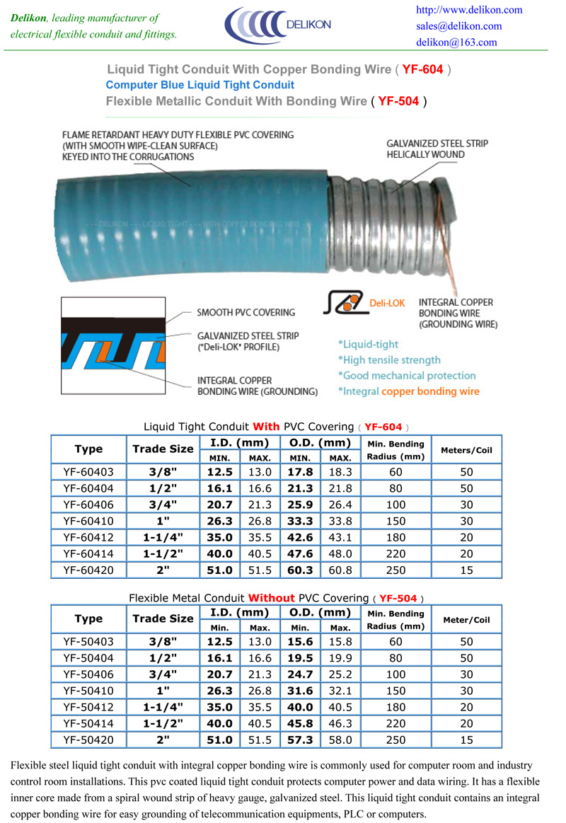computer room wiring Liquid tight Conduit with integral copper bonding wire