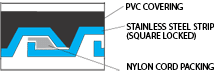 YF-706-SS Stainless Steel Liquid Tight Conduit provides increased corrosion resistance