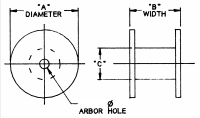 Reel for long length packaging